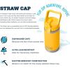 imageYETI Rambler Jr 12 oz Kids Bottle with Straw CapAlpine Yellow