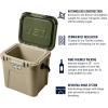 imageYETI Roadie 24 CoolerDecoy