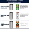 imageYETI Rambler 16 oz Tall Can Insulator for Tallboys ampamp Cans Black NO CAN INSERTNavy