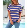 imageBTFBM Womens Summer Tops 2025 Crewneck Short Sleeve Striped T Shirts Casual Loose Lightweight Color Block Basic TeeBlue Wine Red