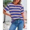 imageBTFBM Womens Summer Tops 2025 Crewneck Short Sleeve Striped T Shirts Casual Loose Lightweight Color Block Basic TeeBlue Wine Red