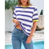 imageBTFBM Womens Summer Tops 2025 Crewneck Short Sleeve Striped T Shirts Casual Loose Lightweight Color Block Basic TeeWhite Dark Blue